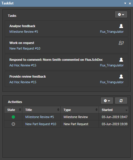 The Tasklist panel lists all Tasks and Activities assigned to the currently signed-in user.