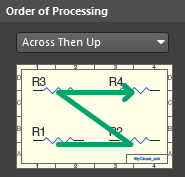 Specify the order that components will be processed.