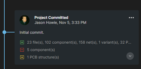 Пример начальной плитки события Project Committed.