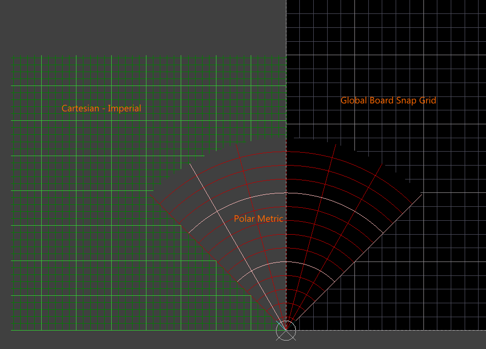 PCB editor, example of different grids