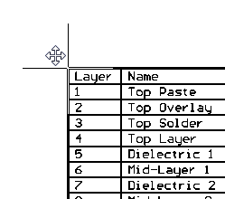 Select and drag to reposition a Layer Stack Table.