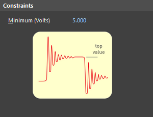 Default constraints for the Signal Top Value rule