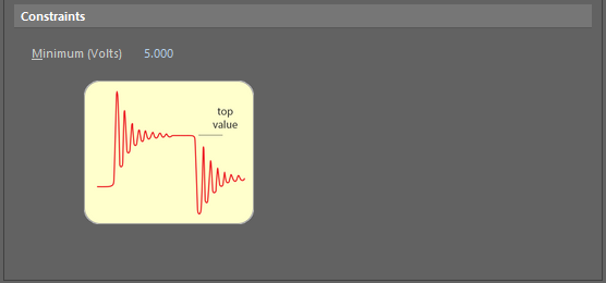 Default constraints for the Signal Top Value rule.