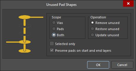 The Unused Pad Shapes dialog