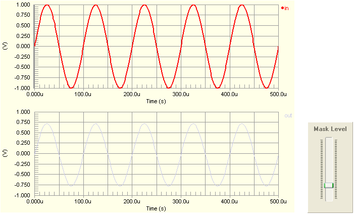  Figure 25. Selection of a waveform.