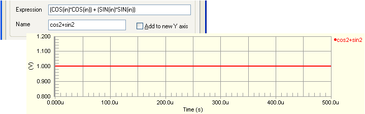  Figure 39. Waveform after application of mathematical expression.