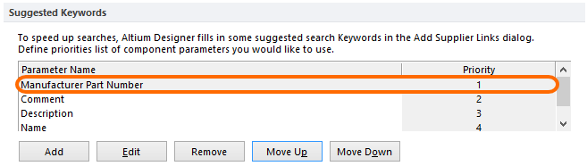 An example user-defined suggested keyword parameter, added and given the top priority.