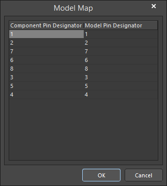 The Model Map dialog