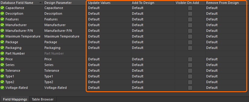 Initial (default) parameter update options.