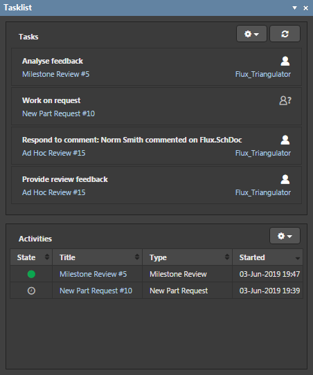 The Tasklist panel lists all Tasks and Activities assigned to the currently signed-in user.