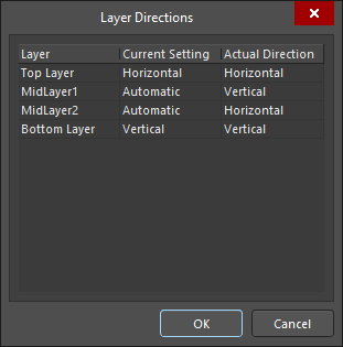 The Layer Directions dialog
