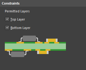 Default constraints for the Permitted Layers rule