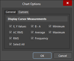 The Cursors tab of the Chart Options dialog