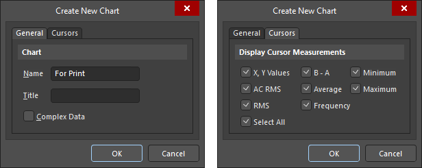 The General and Cursors tabs of the Create New Chart dialog